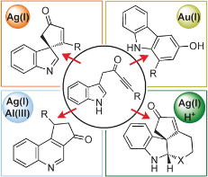 Catalyst-Driven Scaffold Diversity: Selective Synthesis of Spirocycles, Carbazoles and Quinolines from Indolyl Ynones